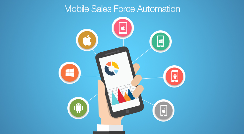 salesforce mobile automation