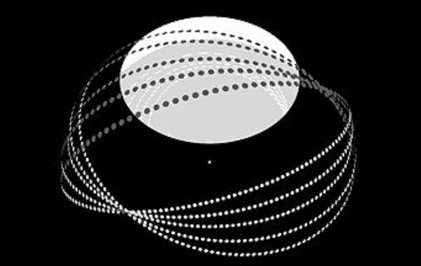  how to move the sun