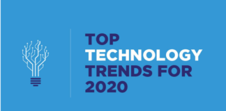 technology trends