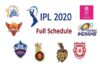 5 Underrated Players in IPL 2020
