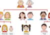 family tree worksheet image