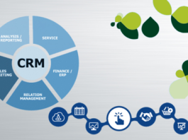 CRM Development